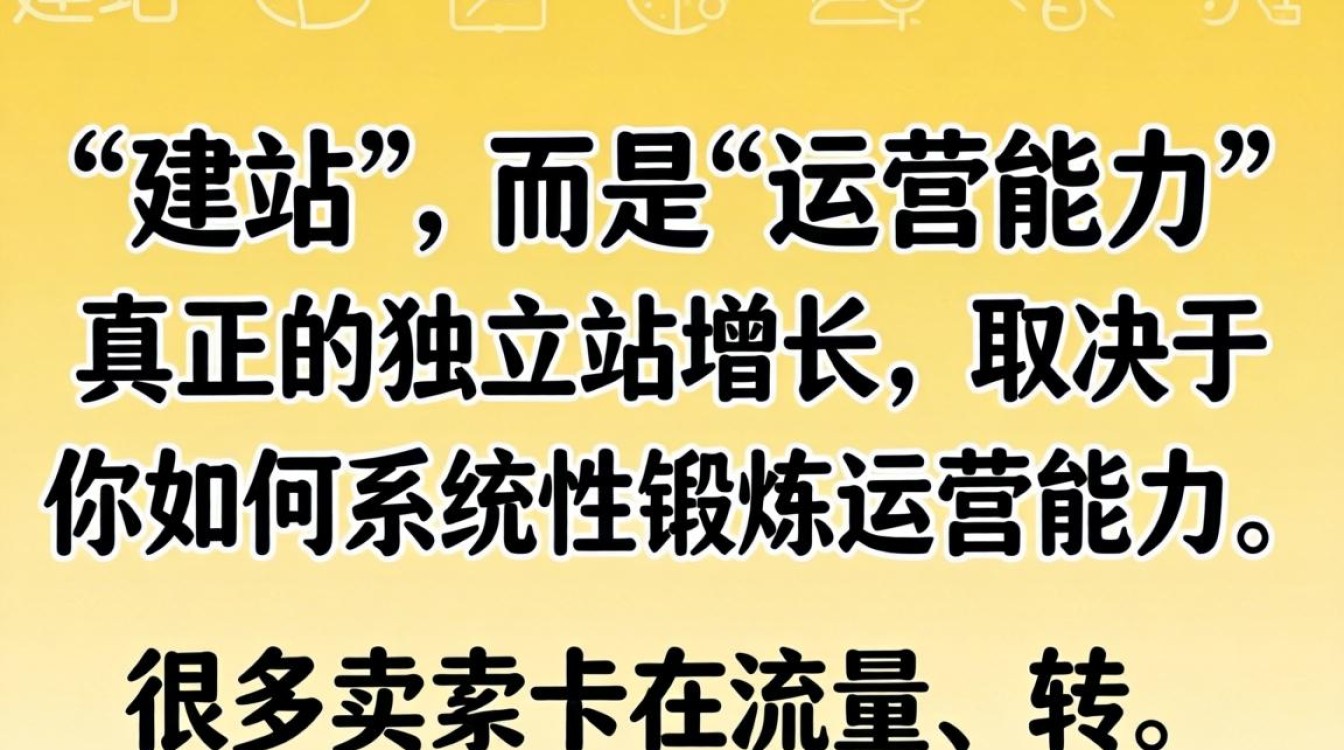 独立站运营实战精华教程