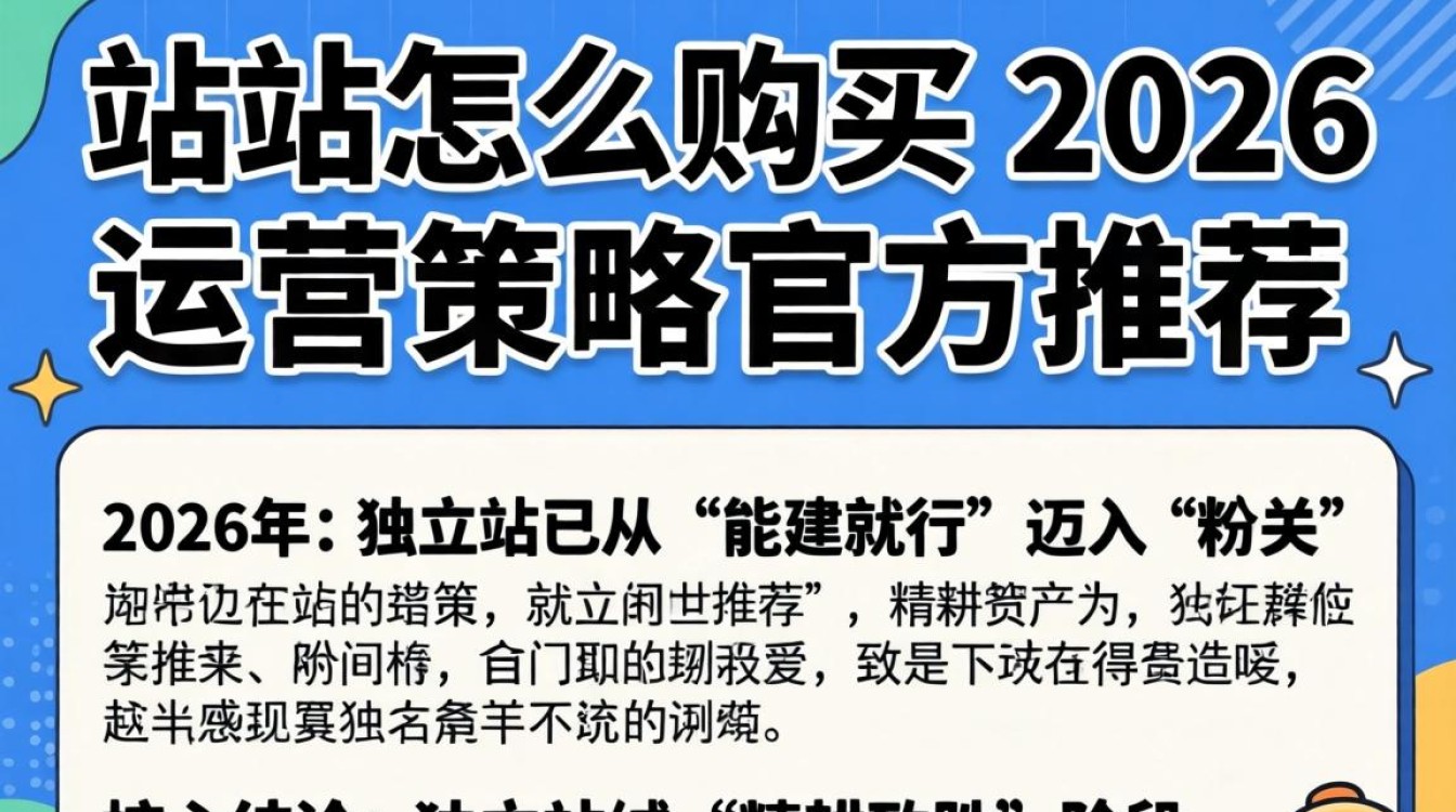 2026年独立站运营策略官方推荐