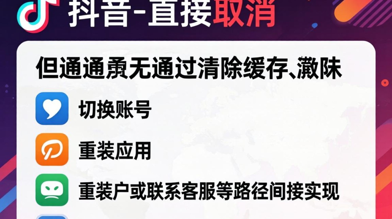 如何取消抖音文字点赞并优化SEO排名