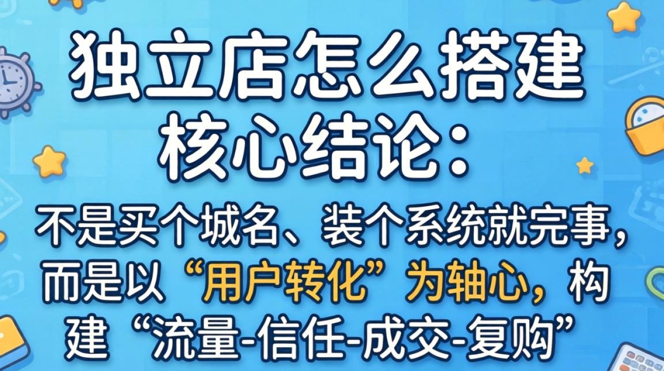 海外独立站搭建进阶教程提升技能水平