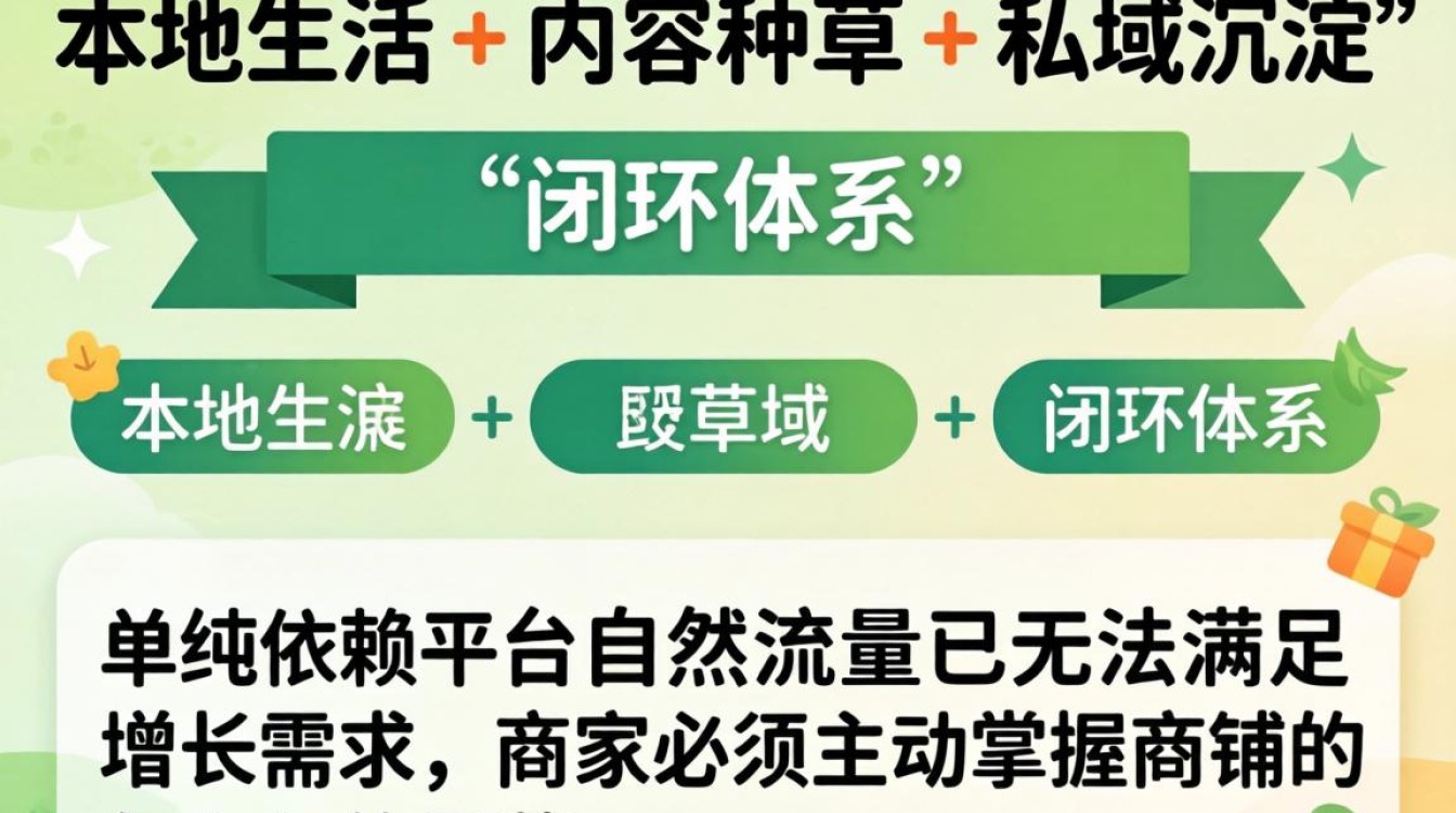 抖音团购群加入方法与粉丝变现攻略