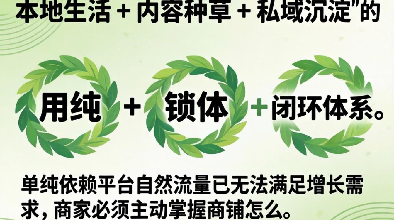 抖音团购群加入方法与粉丝变现攻略