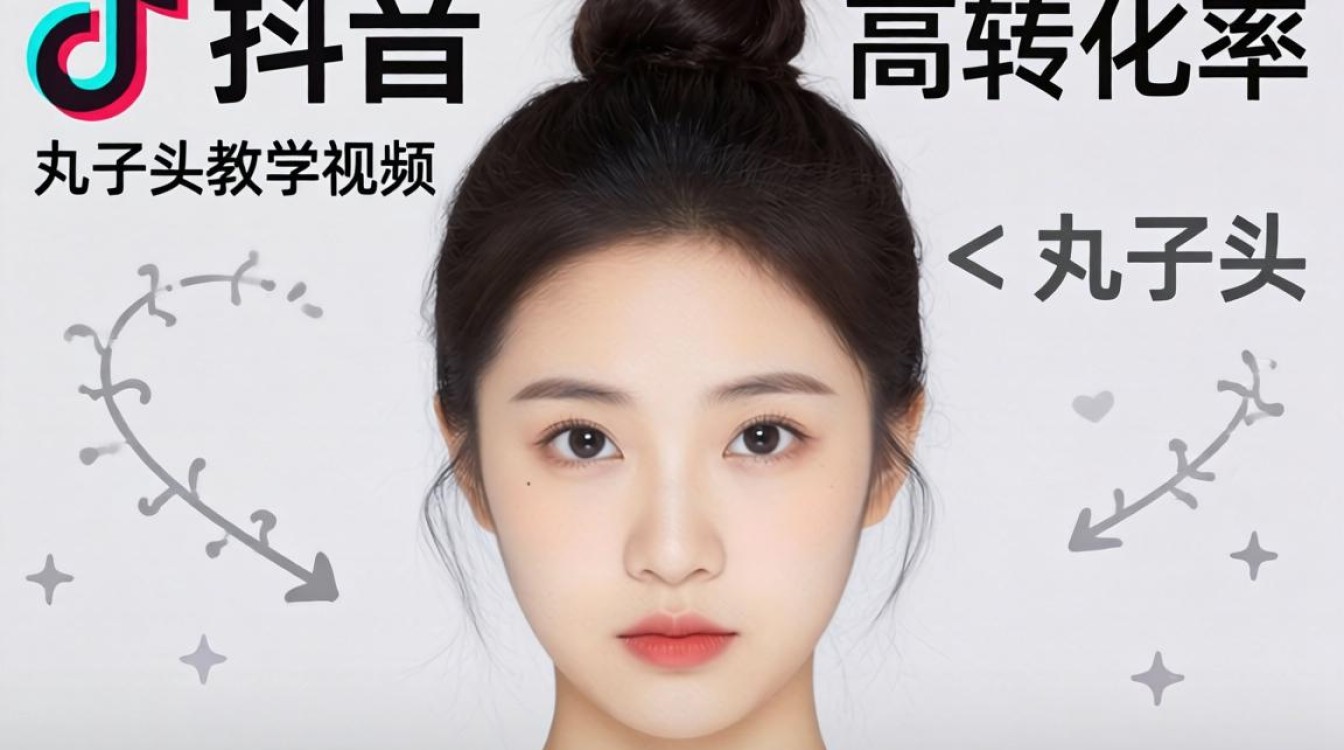 扎丸子头怎么拍抖音文案