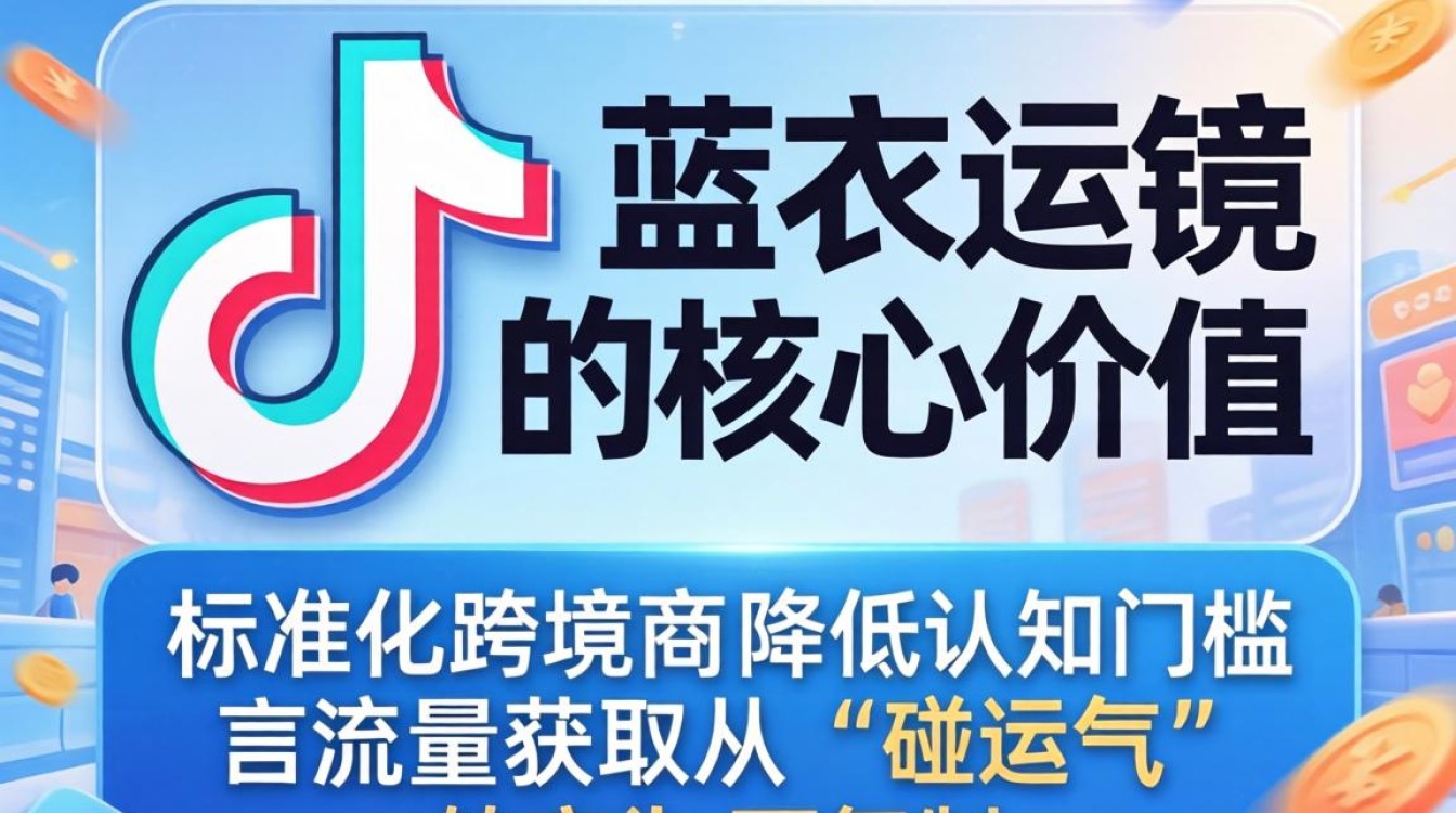 TikTok 蓝衣运镜 跨境电商实战攻略