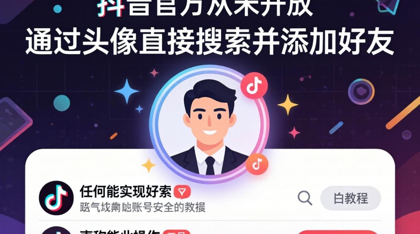 抖音怎么用头像找好友呢