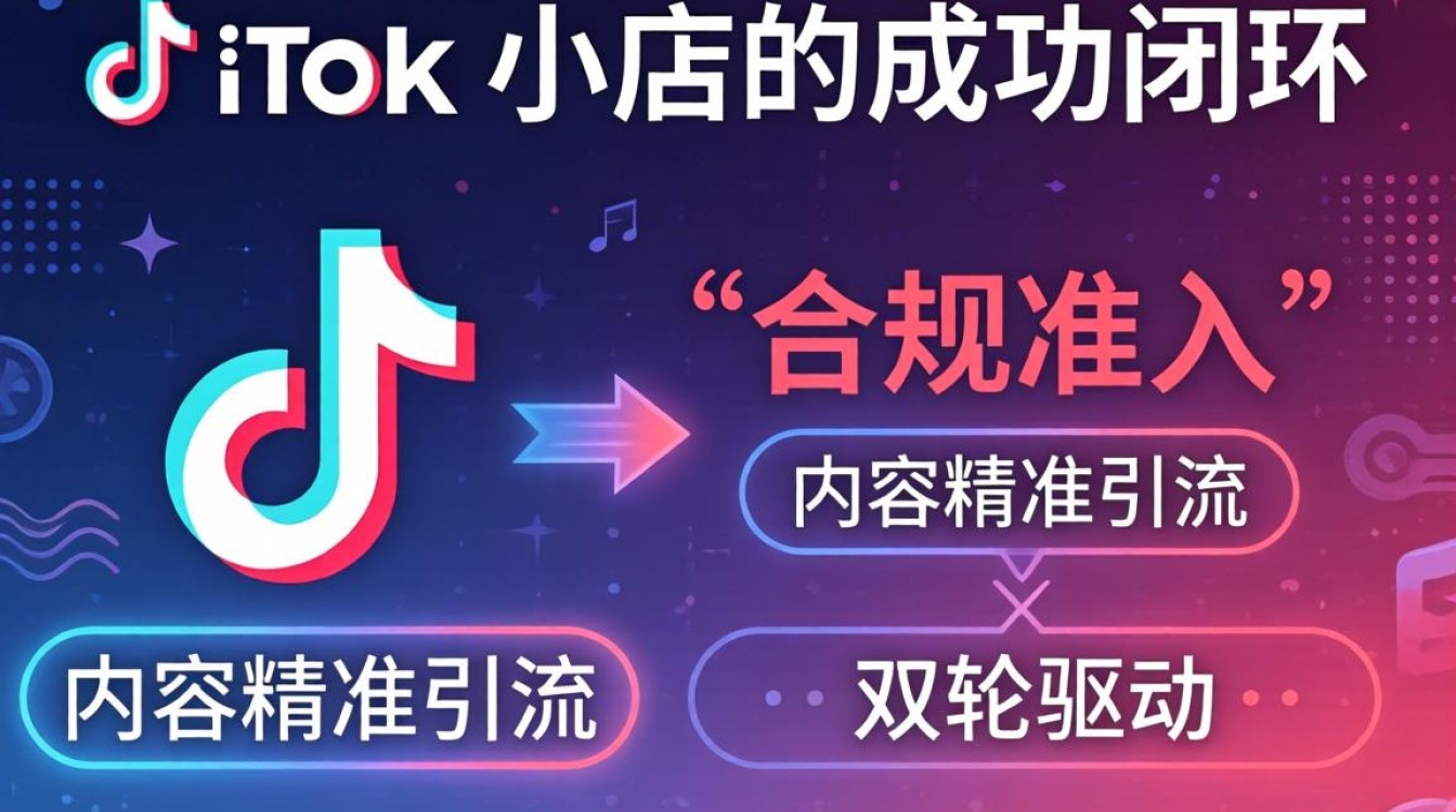 美国tiktok小店怎么开通