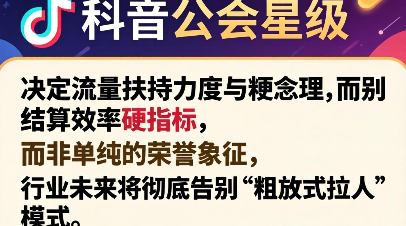 公会行业未来发展方向趋势是什么
