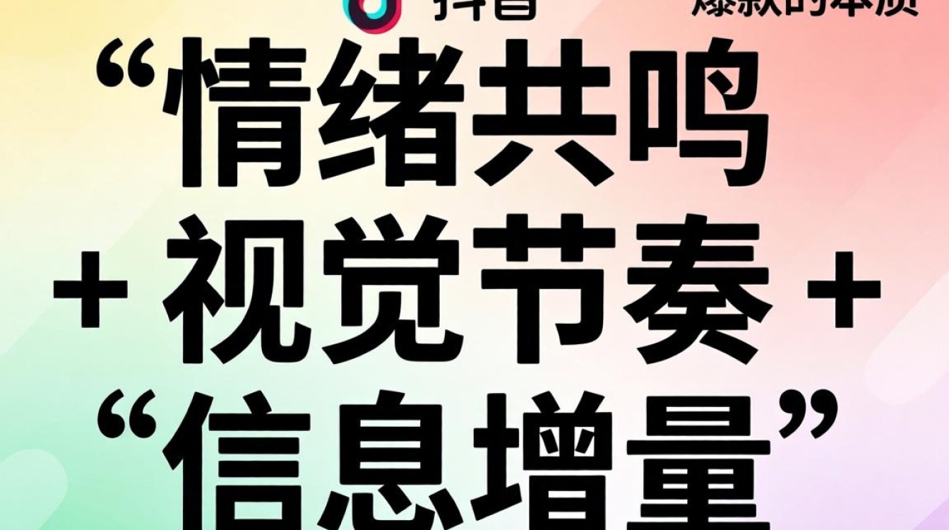 怎么做抖音图片文案视频