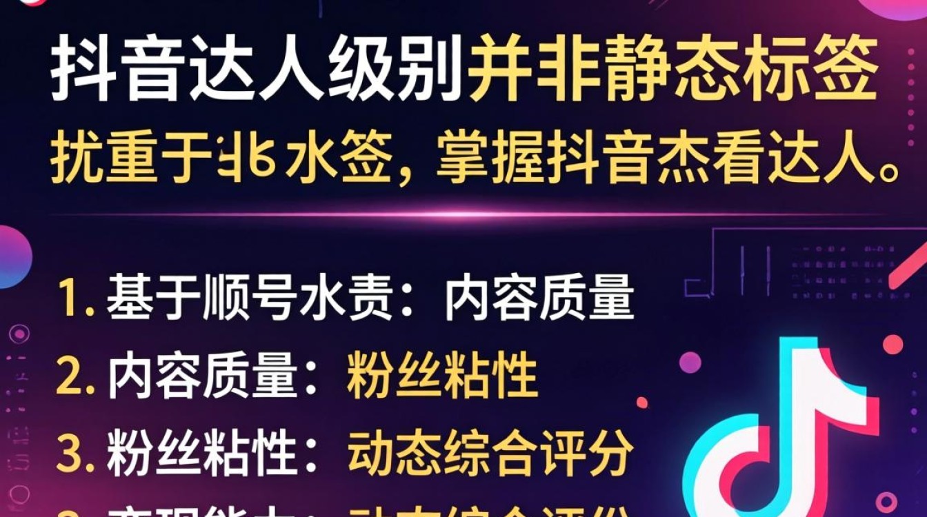 抖音怎么看达人级别榜单