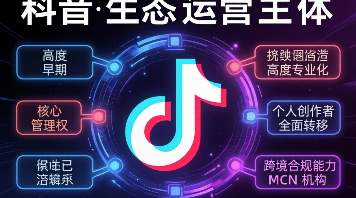 TikTok 出海变现完整教程