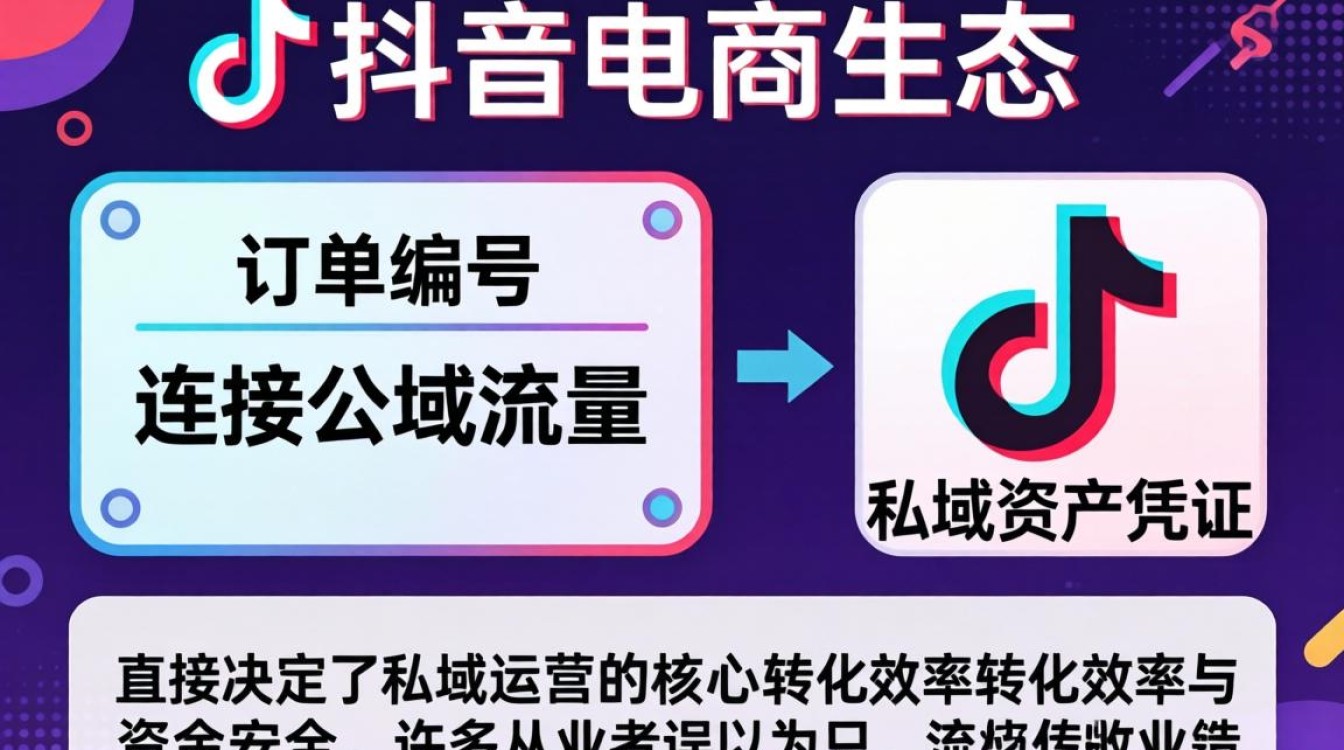 抖音订单查询技巧与私域变现运营
