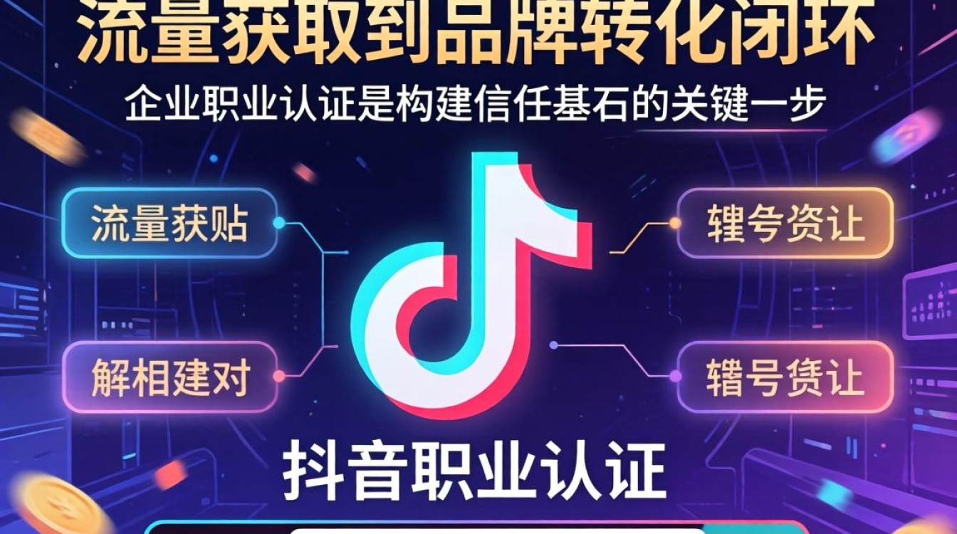 企业抖音职业认证怎么弄