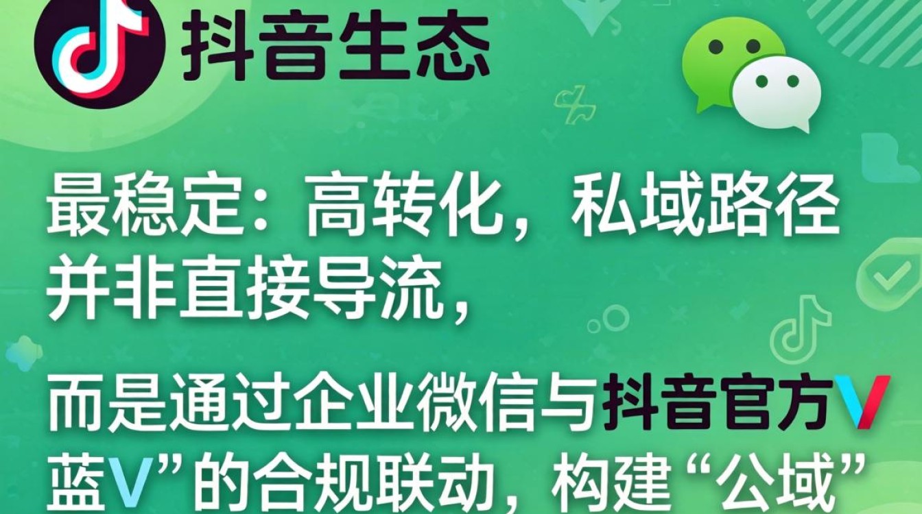 最新微信号怎么登陆抖音