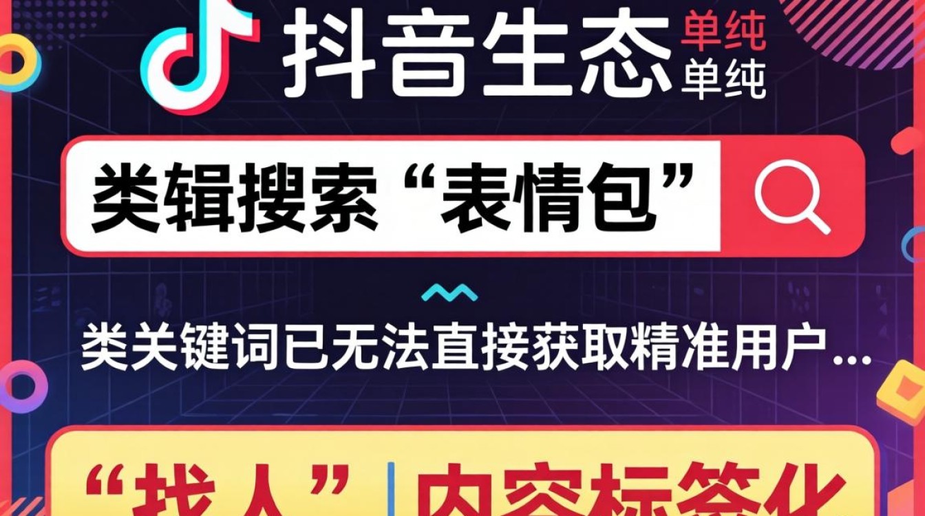 抖音上怎么找人呢表情包