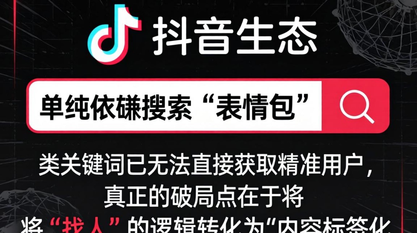 抖音上怎么找人呢表情包
