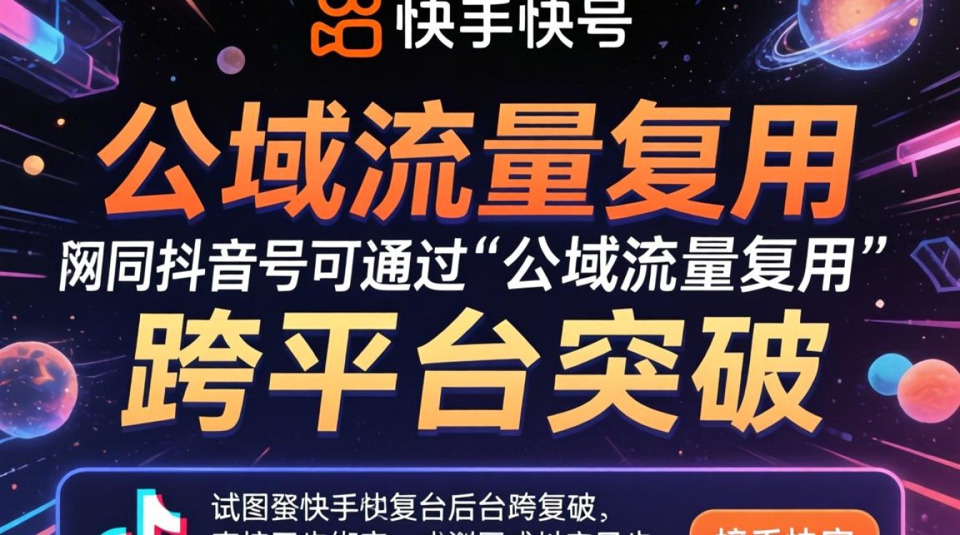 快手怎么弄同步抖音号