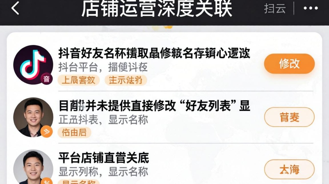 抖音怎么改好友列表名称