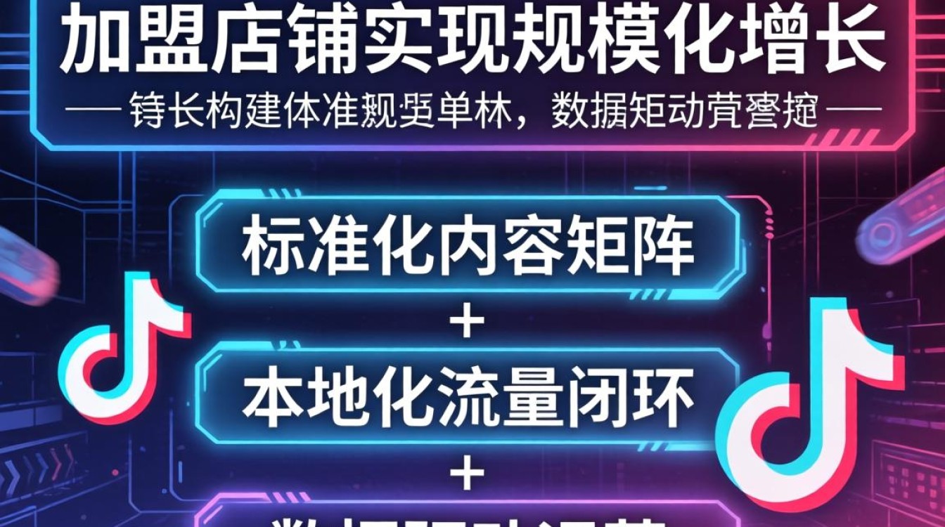 抖音怎么推广加盟店铺