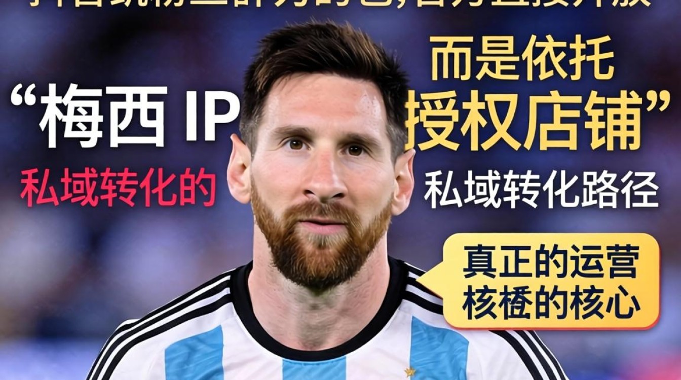 梅西抖音粉丝群怎么进