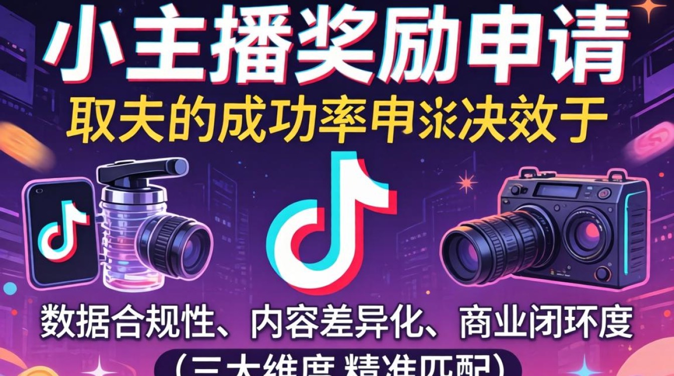 申请流程与爆款成功套路案例解析