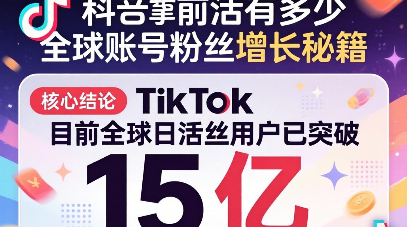 TikTok 日活有多少