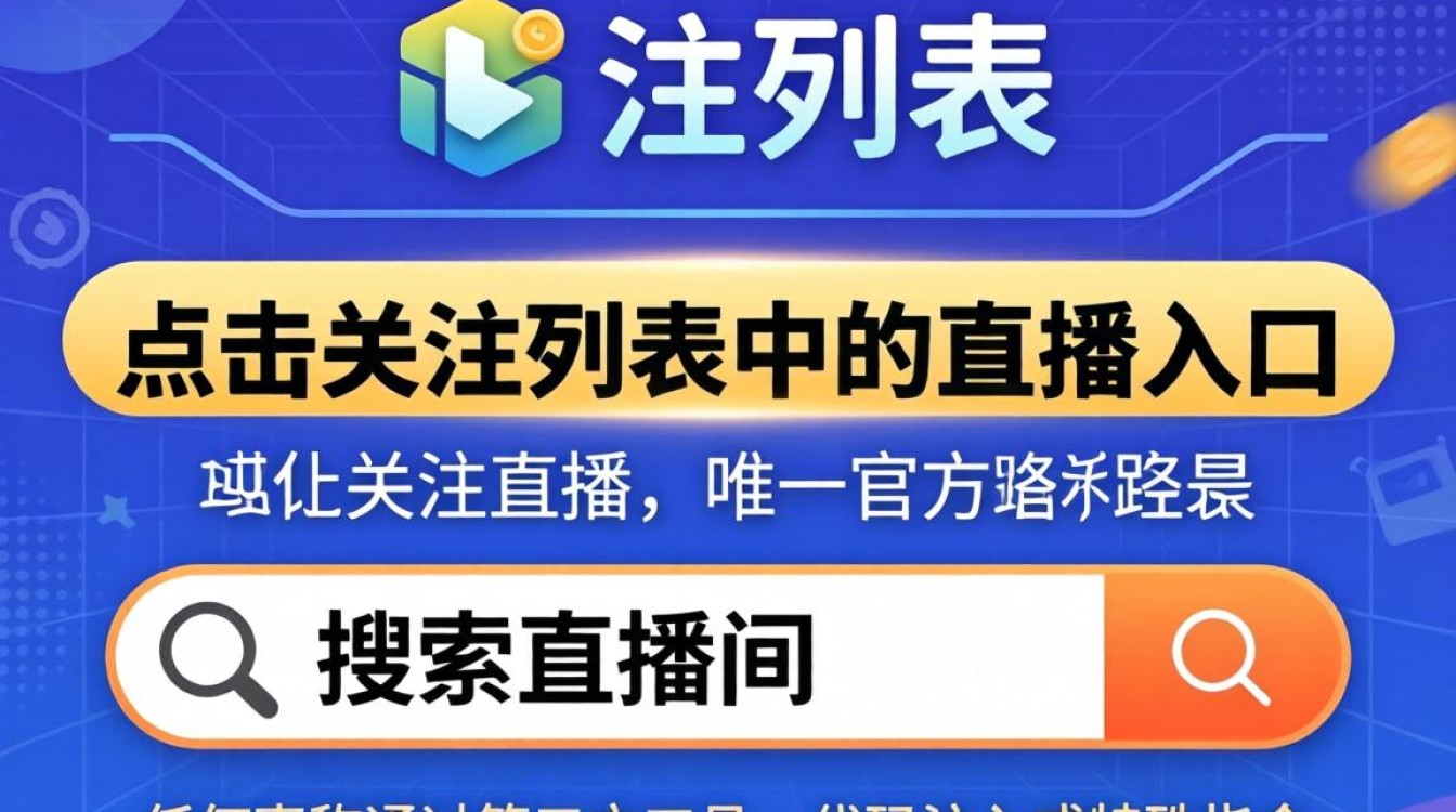 抖音直播入口技巧与搜索排名优化