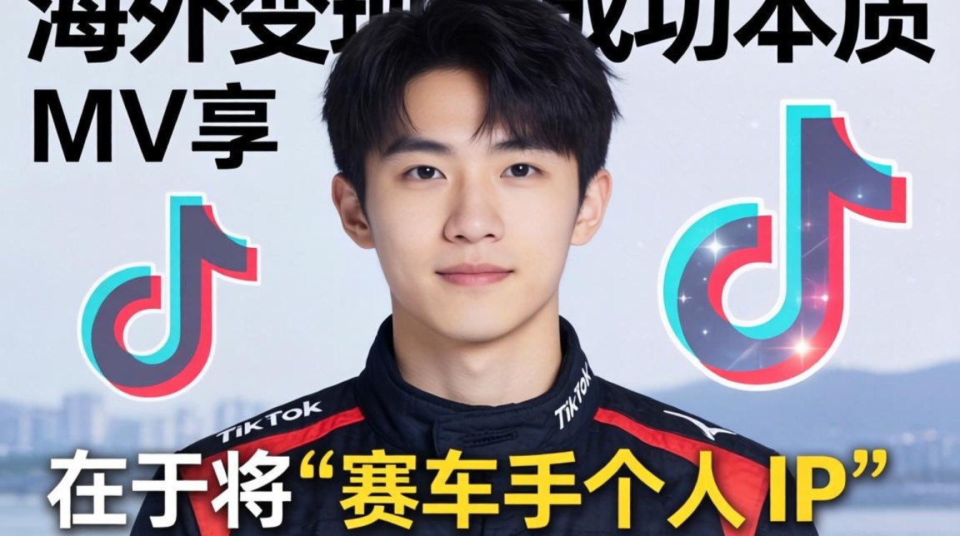 TikTok 周冠宇 mv 海外市场变现技巧