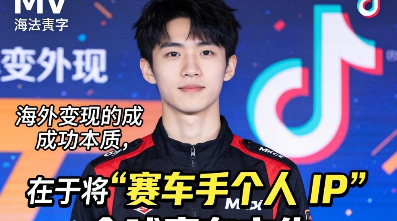 TikTok 周冠宇 mv 海外市场变现技巧