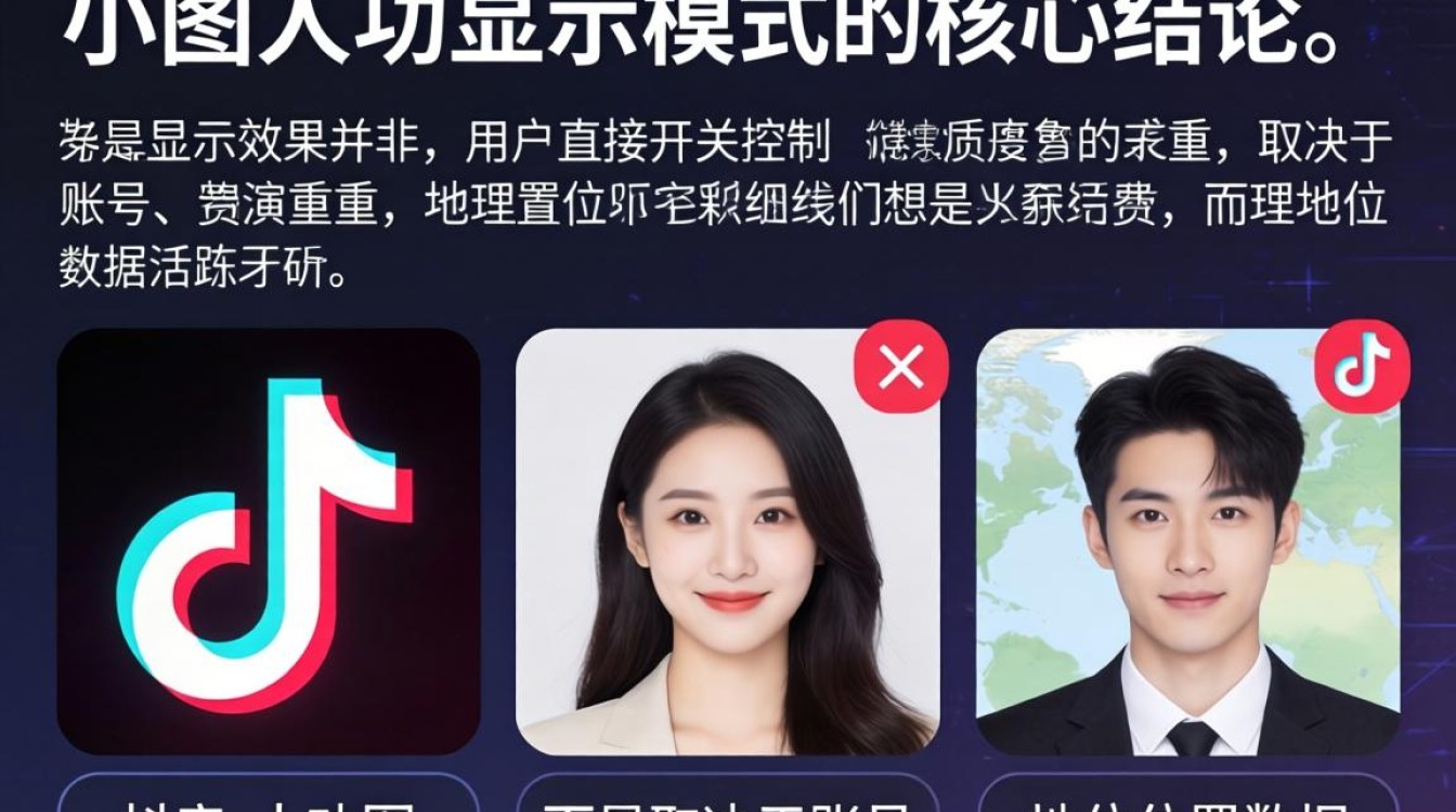 抖音附近人怎么显示小图