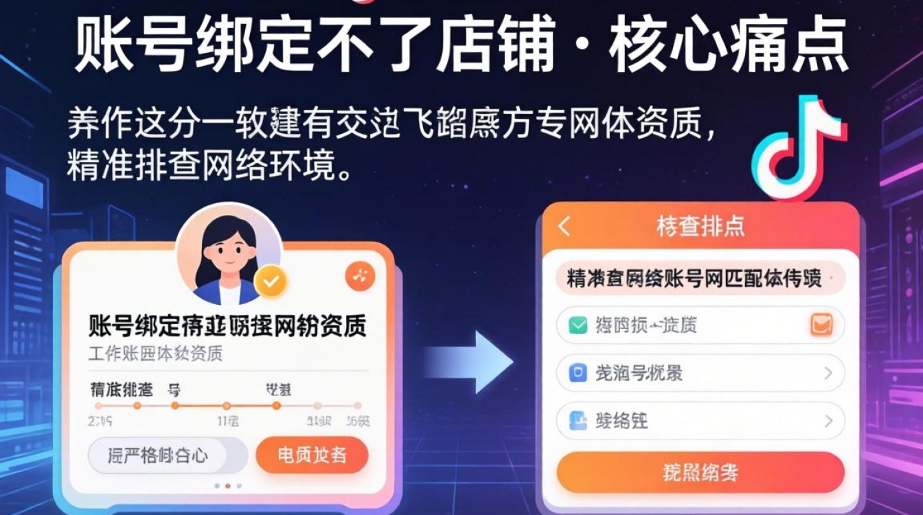 TikTok 店铺绑定失败原因及解决方案