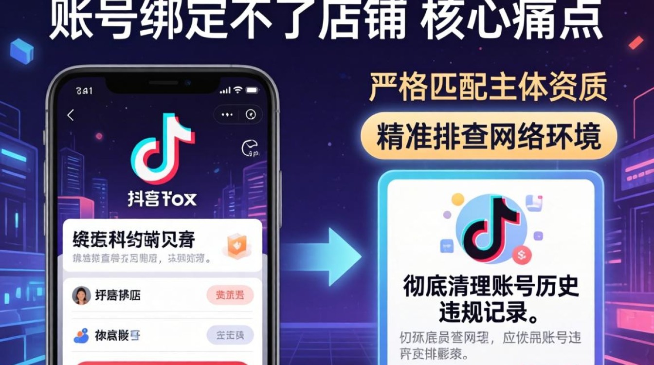 TikTok 店铺绑定失败原因及解决方案