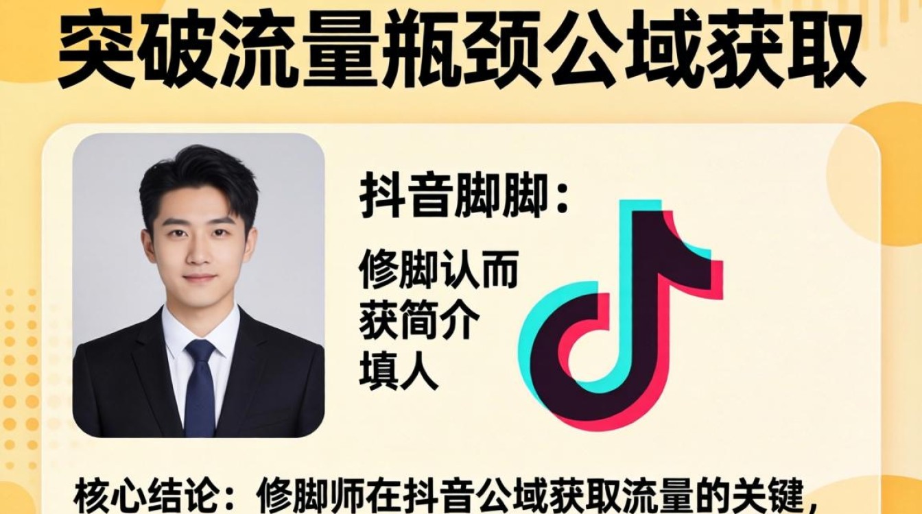 如何突破流量瓶颈公域获取