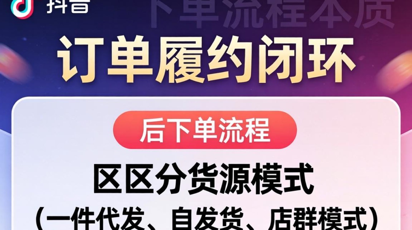 抖音上货出单了怎么下单