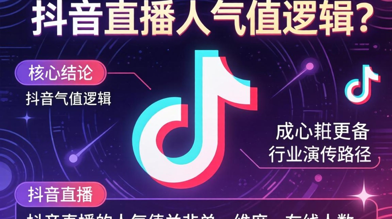 直播行业未来发展方向趋势