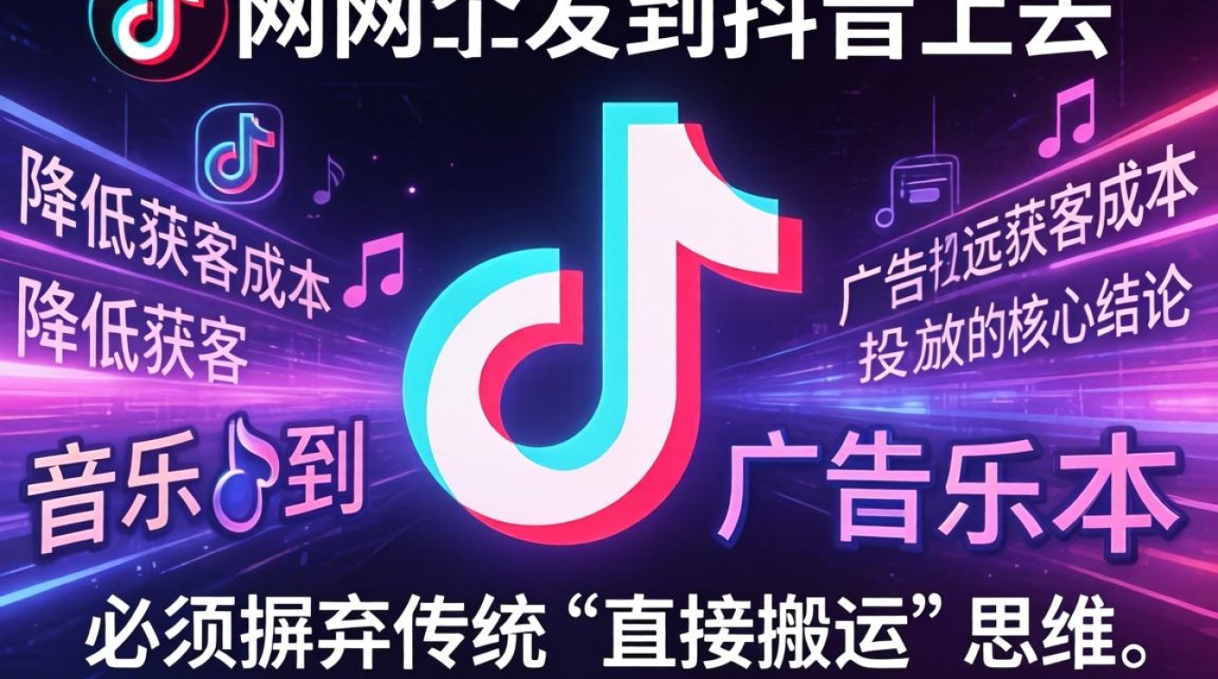 音乐推广获客成本降低广告投放