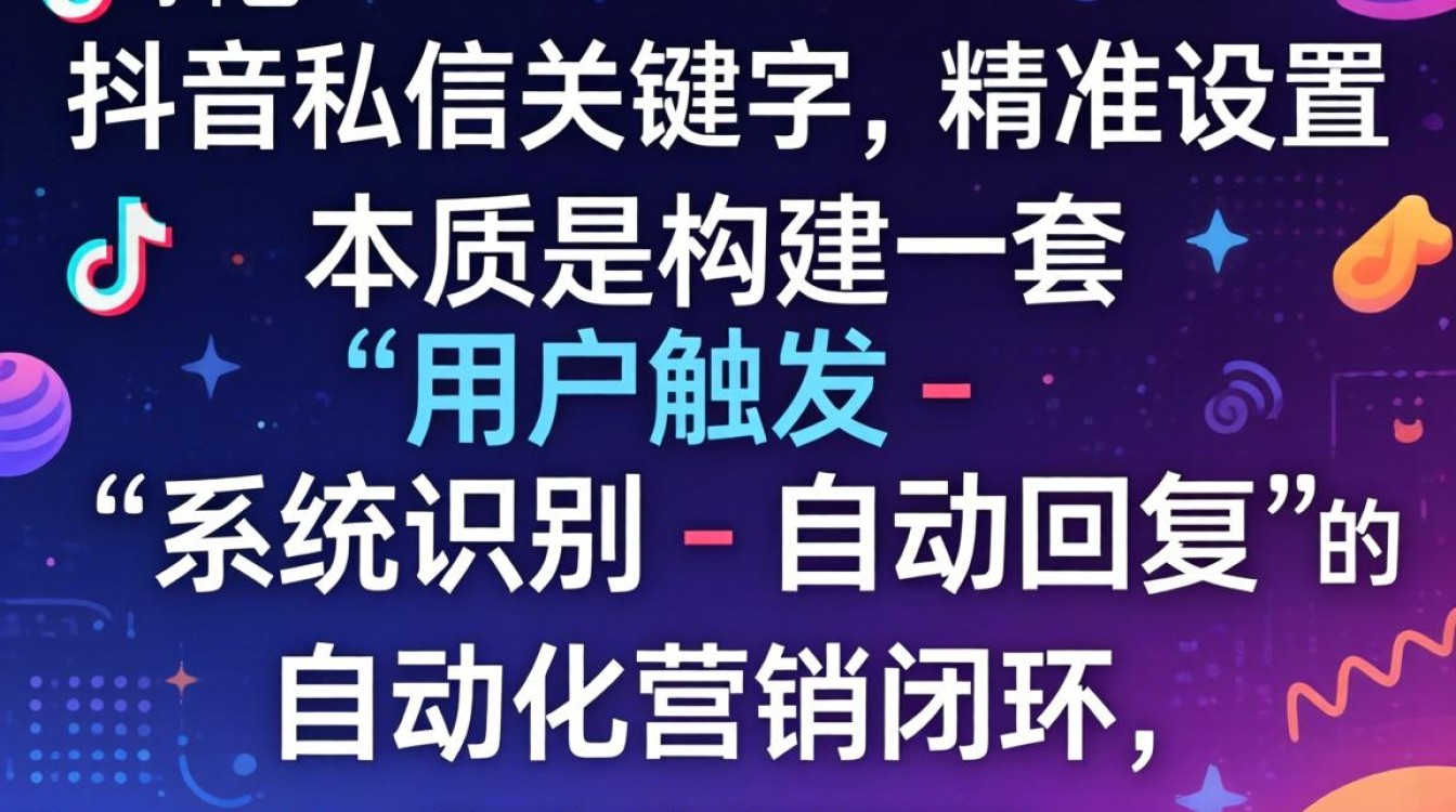 抖音私信关键字怎么设置
