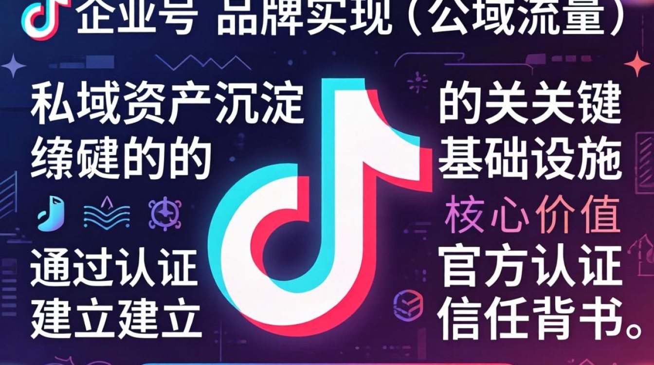 抖音怎么注册成企业号呢