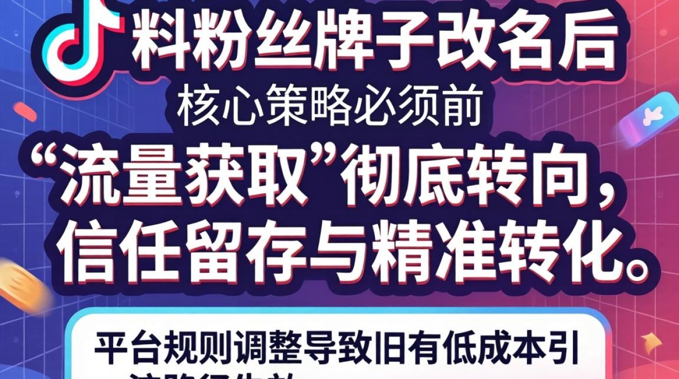 精准引流营销策略与热门搜索词