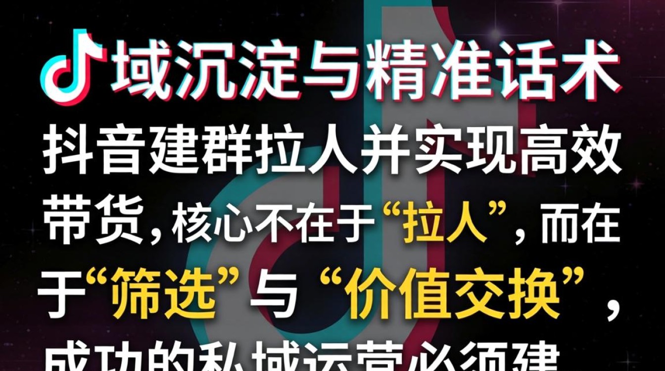 抖音建群拉人带货话术与转化技巧