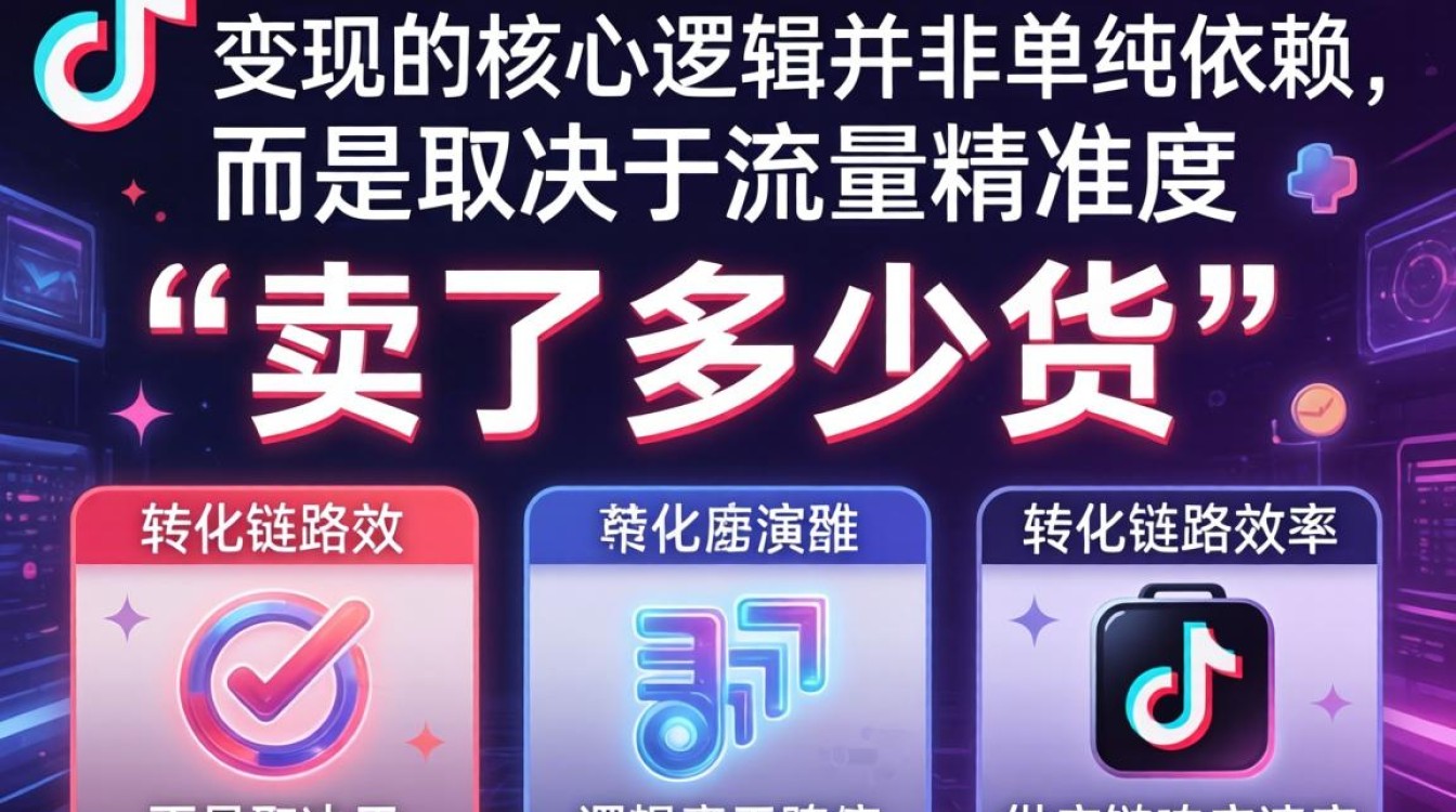 TikTok 卖了多少钱 跨境运营从入门到进阶