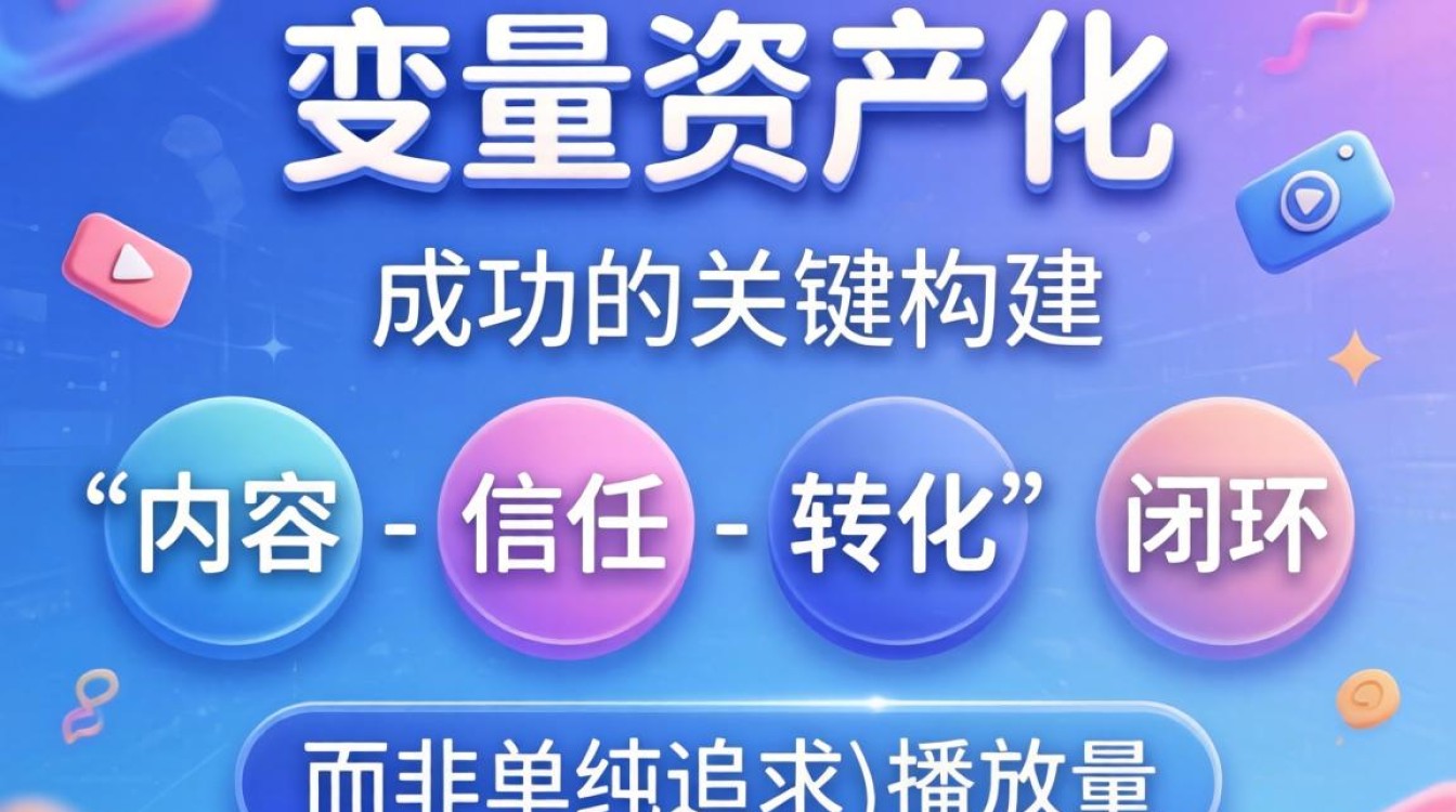 YouTube 抖音最火 tiktok 变现方式全方位解读