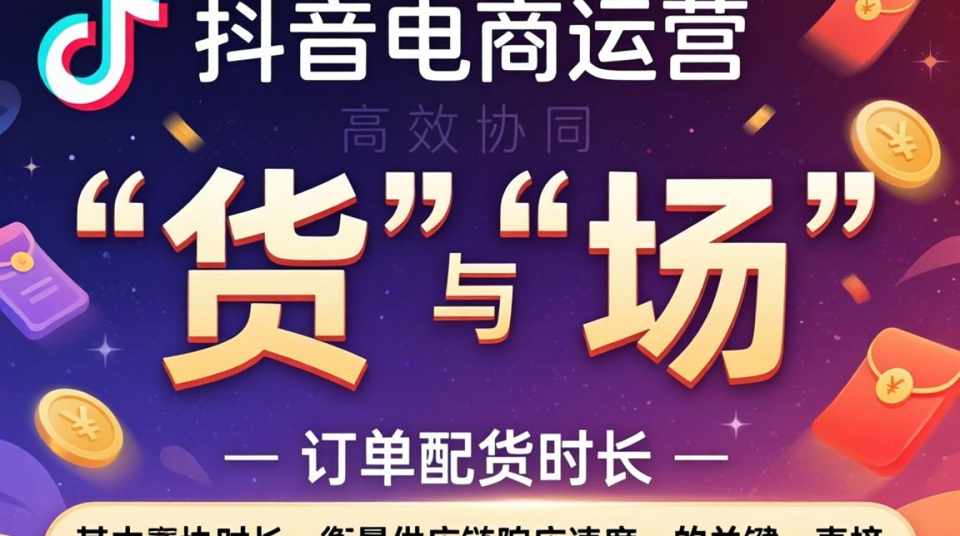 抖音订单配货时长怎么算