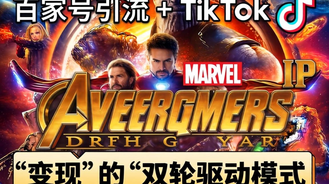 百家号漫威TikTok播放量怎么变现