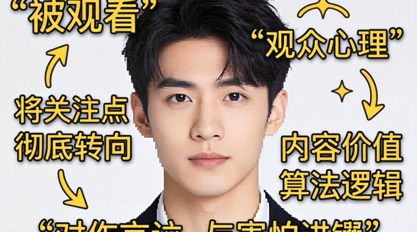 抖音隐私设置与搜索排名优化