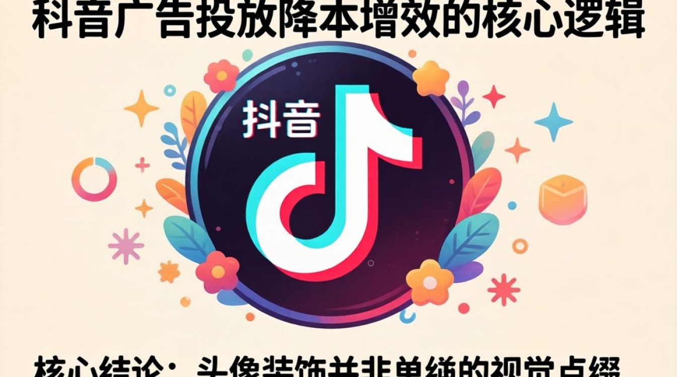 降低获客成本广告投放技巧