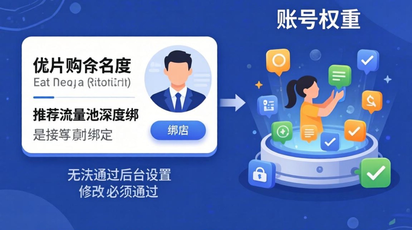 抖音怎么变更设备名片