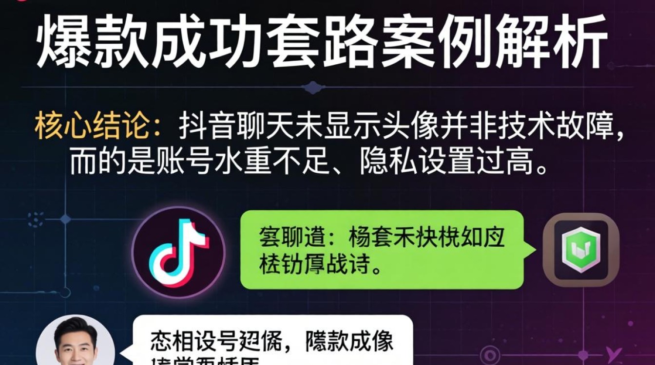 聊天无头像设置技巧与爆款账号打造案例解析