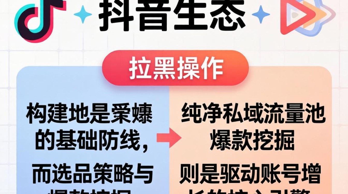 抖音里面拉黑人怎么拉黑