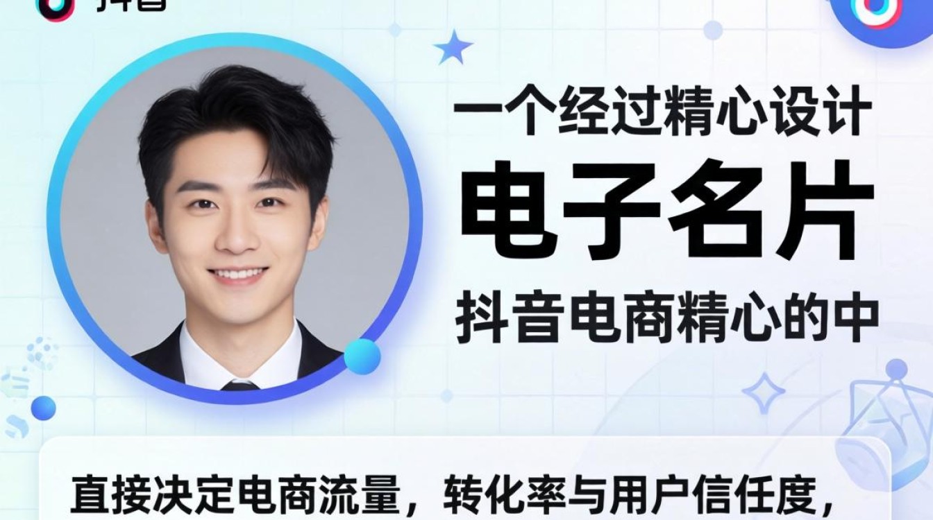 抖音怎么改好看的头像