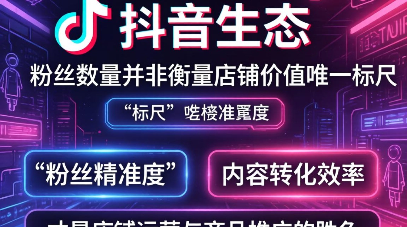 抖音店铺运营与商品推广